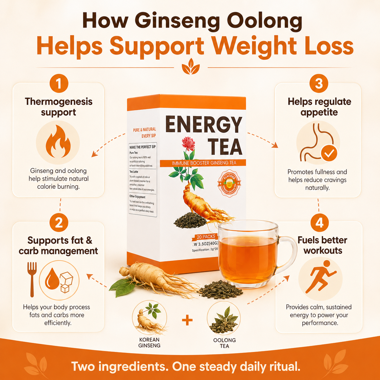 🍵 Energy te Double Ginseng Oolong-Sip Your Way Slim-Q1