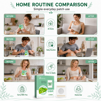 Support Patch – Everyday Comfort & Wellness Patches
