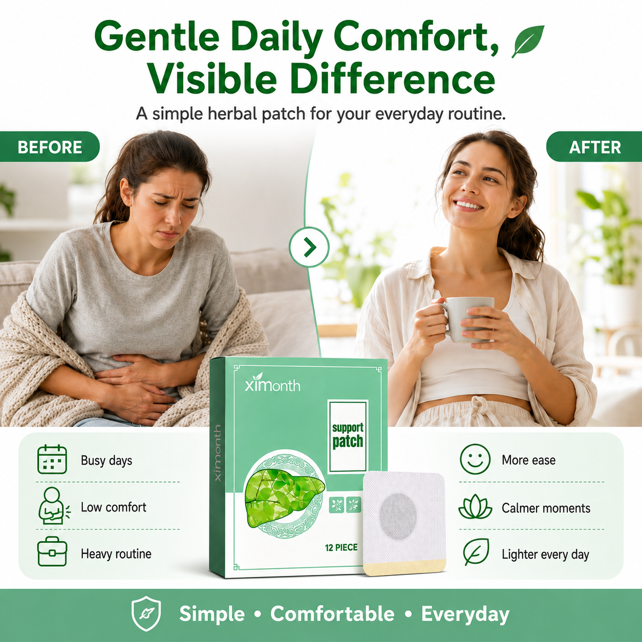Support Patch – Everyday Comfort & Wellness Patches