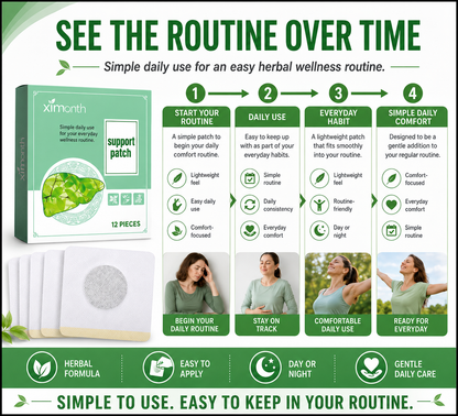 Support Patch – Everyday Comfort & Wellness Patches