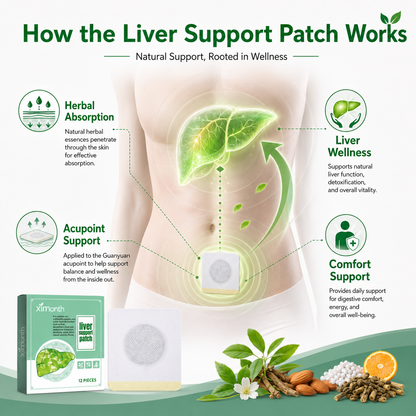 🌿 Liver Support Patch – Natural Herbal Care for Your Liver Health-QE