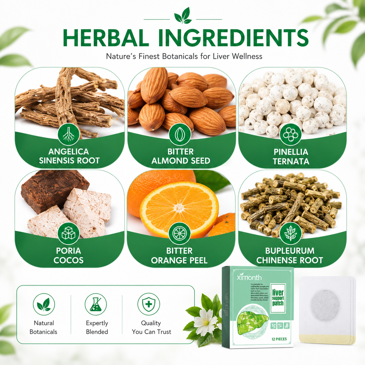 🌿 Liver Support Patch – Natural Herbal Care for Your Liver Health-QE