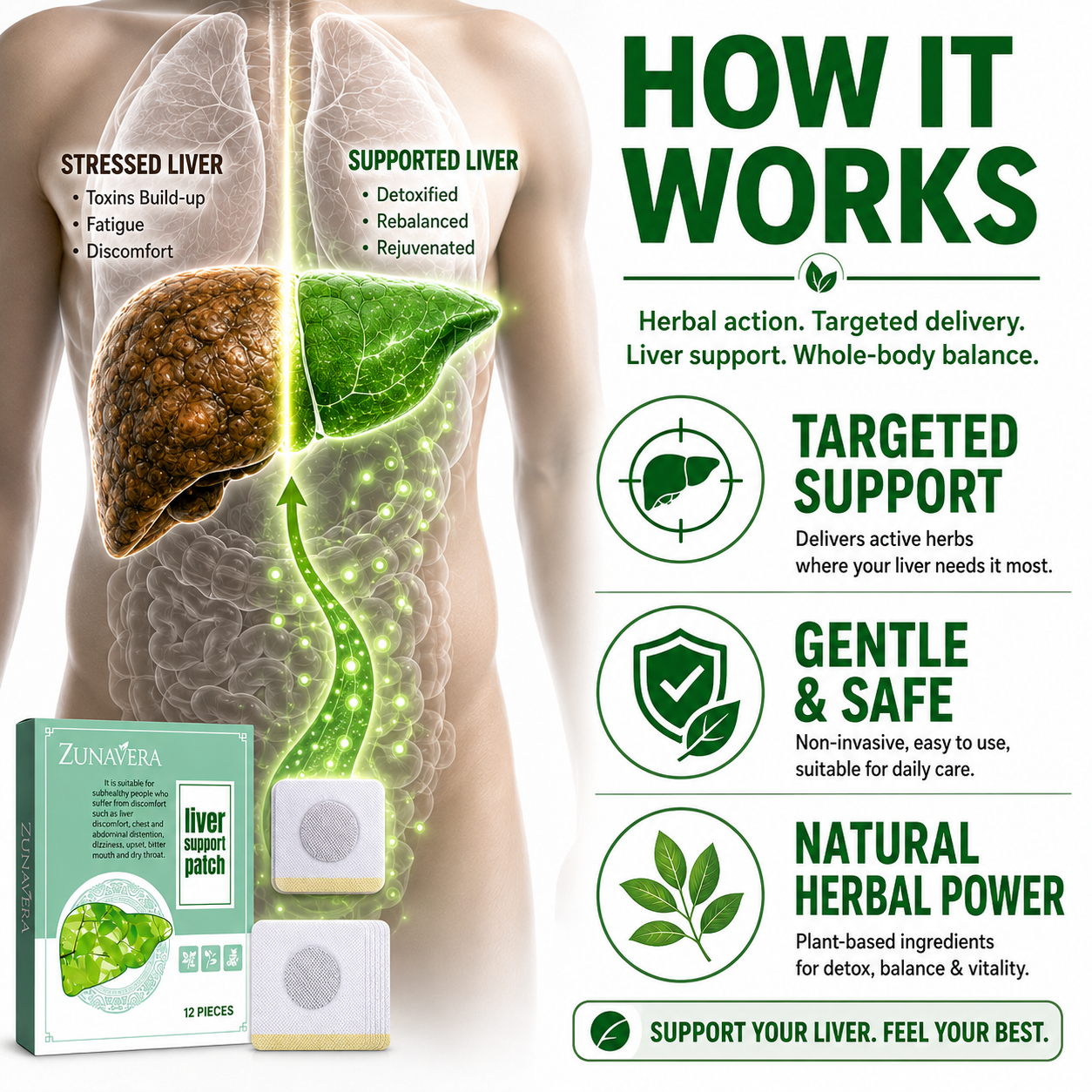 🌿 Liver Support Patch – Natural Herbal Care for Your Liver Health-QE