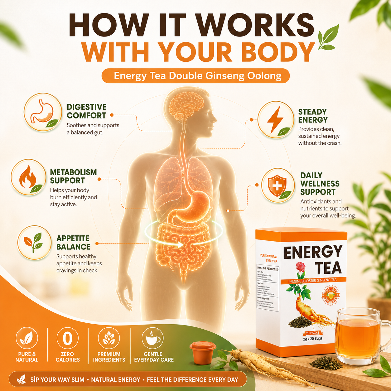 🍵 Energy te Double Ginseng Oolong-Sip Your Way Slim-Q1