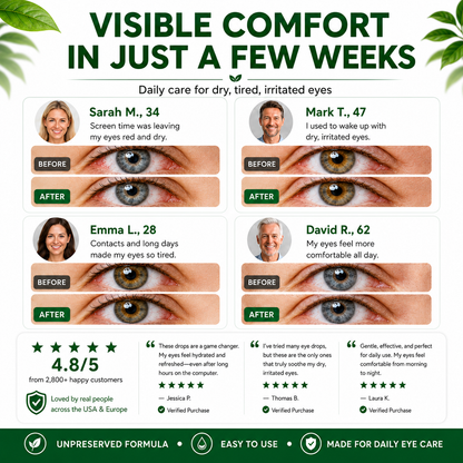 👁️ Clearer Vision Starts Here — Relieve Blurry Eyes with Soothing, Nourishing Drops-CU
