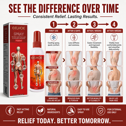 🏃 Joint Care Spray-Spray Away Joint Pain — For Back, Knees, Neck & Beyond-Q1