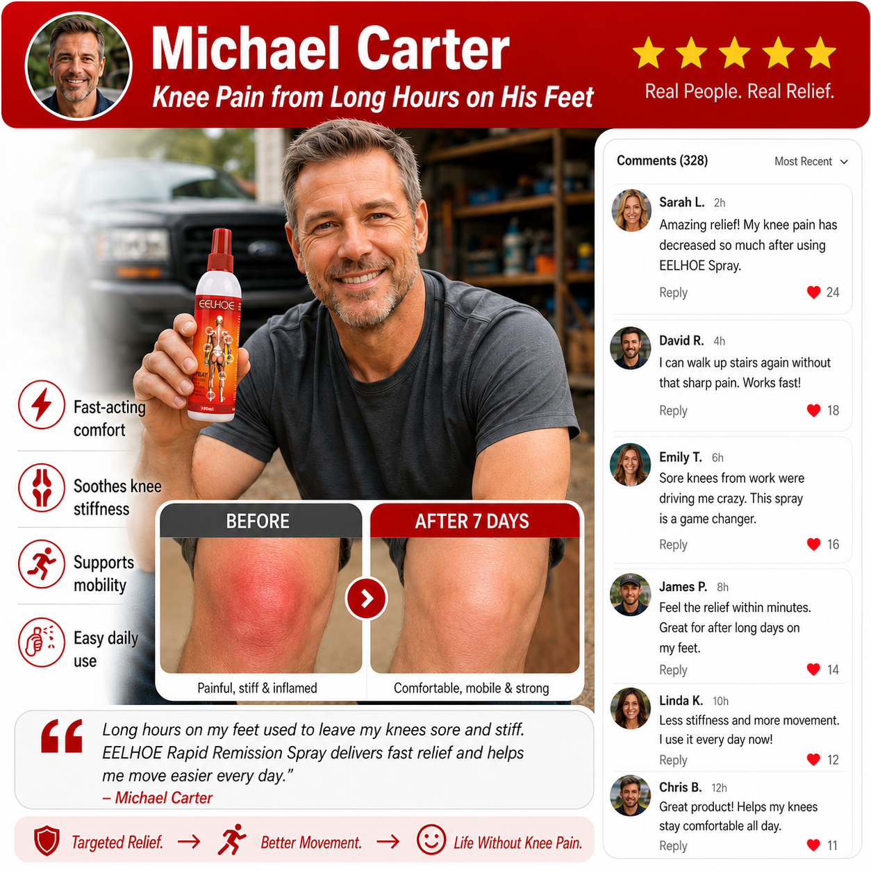 🏃 Joint Care Spray-Spray Away Joint Pain — For Back, Knees, Neck & Beyond-Q1