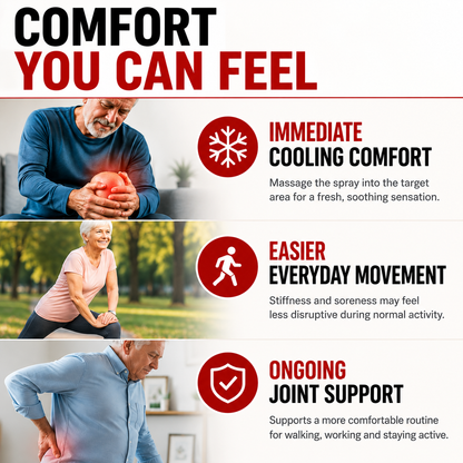 🏃 Joint Care Spray-Spray Away Joint Pain — For Back, Knees, Neck & Beyond-Q1