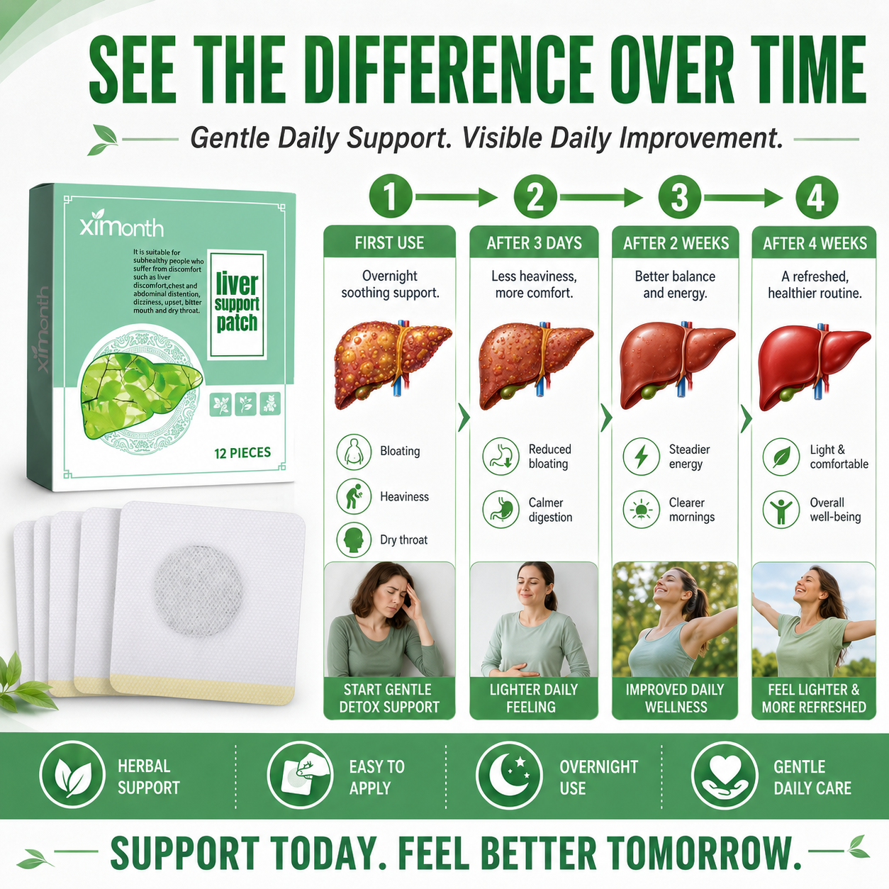 🌙 Liver Support Patch — Detox Your Liver While You Sleep-Q1