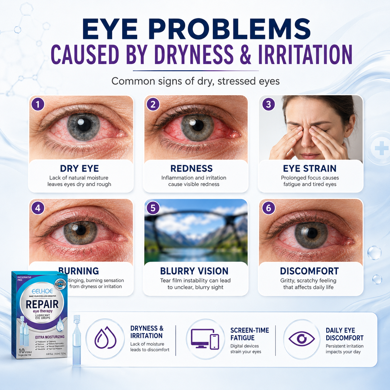 👁️ EELHOE Sterile Eye Drops -Q1