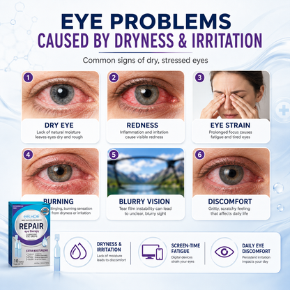👁️ EELHOE Sterile Eye Drops -Q1