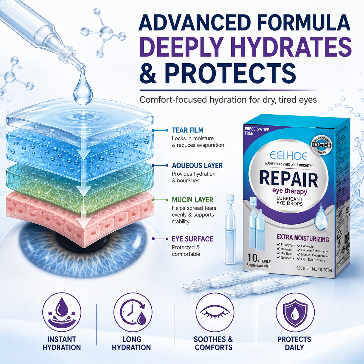 👁️ EELHOE Sterile Eye Drops -Q1