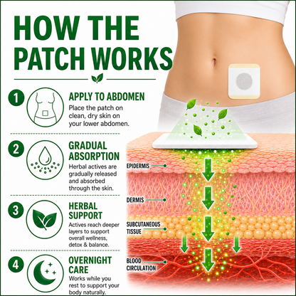 🌙 Liver Support Patch — Detox Your Liver While You Sleep-Q1