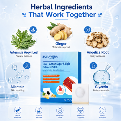 🌿 Dual-Action Sugar & Lipid Balance Patch-QE