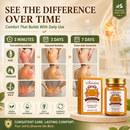 🏃🏻‍♀️ Joint Soothing Cream — Relieve Pain. Restore Flexibility. Rebuild Elasticity-Q1