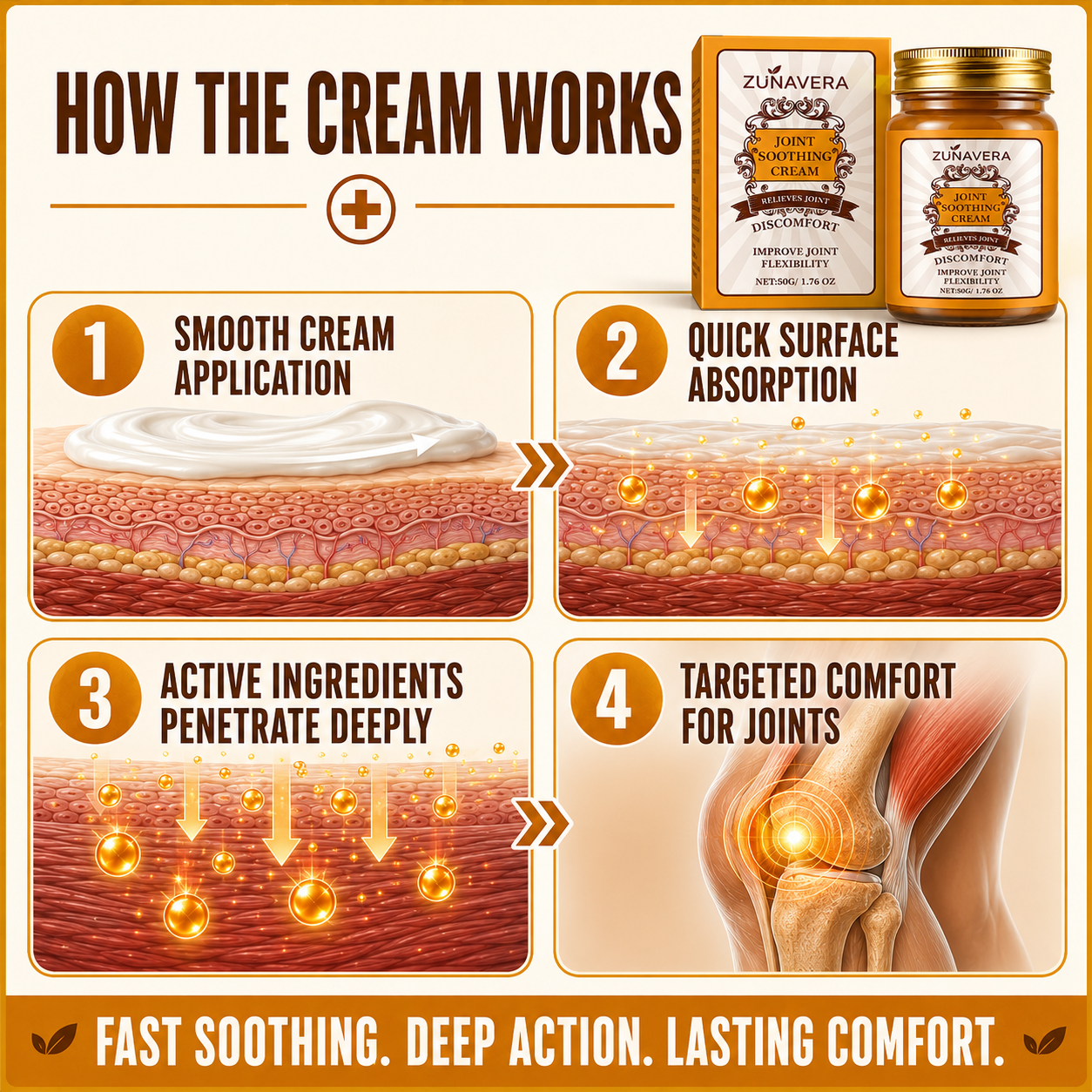🏃🏻‍♀️ Joint Soothing Cream — Relieve Pain. Restore Flexibility. Rebuild Elasticity-Q1