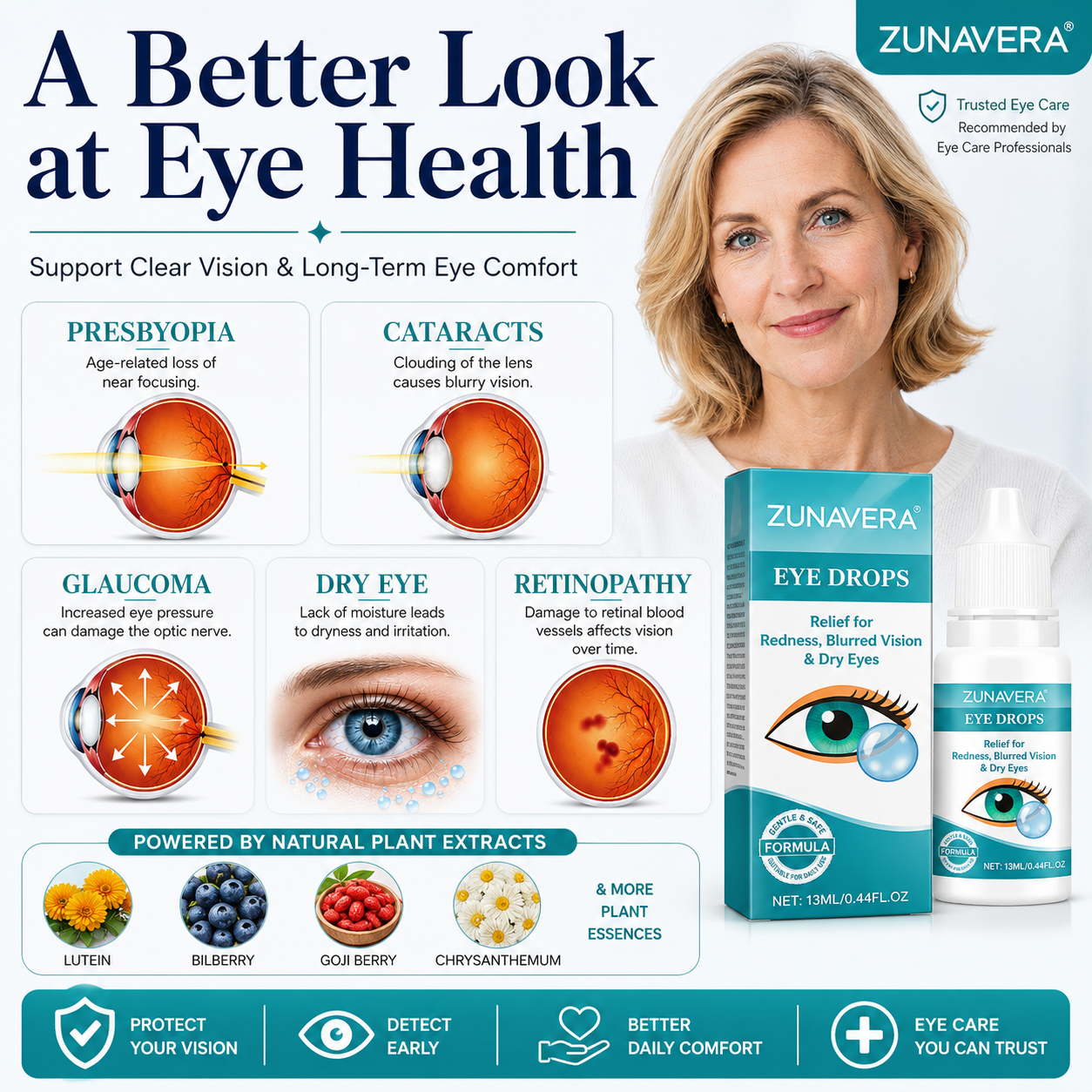 👁️ Clearer Vision Starts Here — Relieve Blurry Eyes with Soothing, Nourishing Drops）-V
