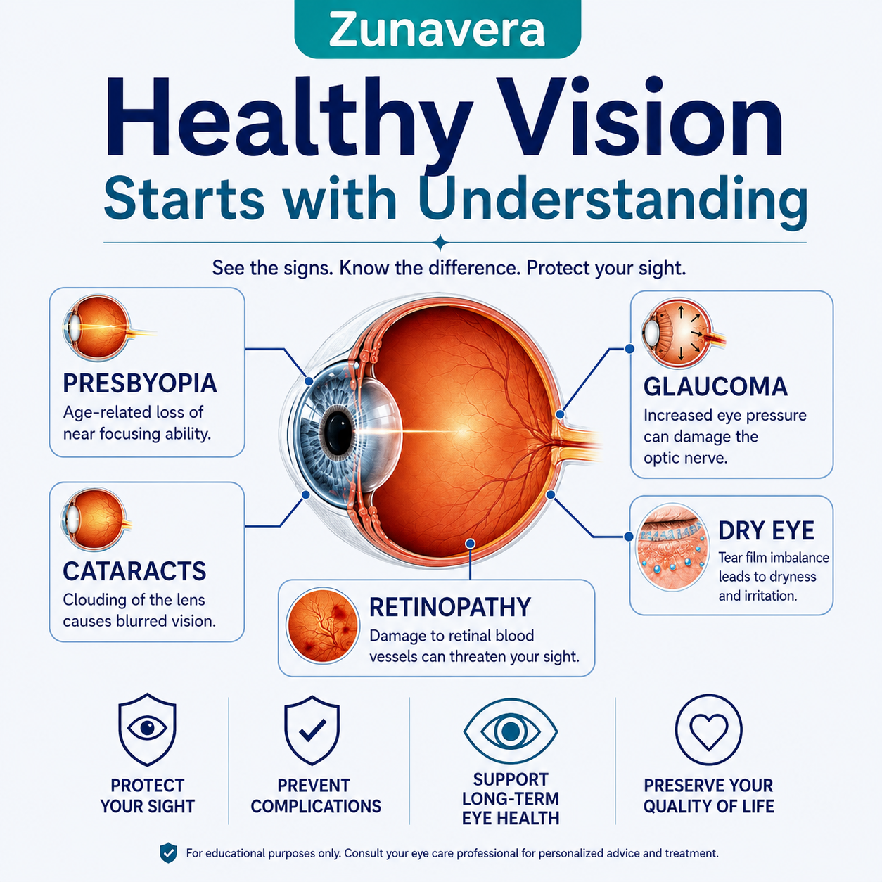 👁️ Clearer Vision Starts Here — Relieve Blurry Eyes with Soothing, Nourishing Drops）-V